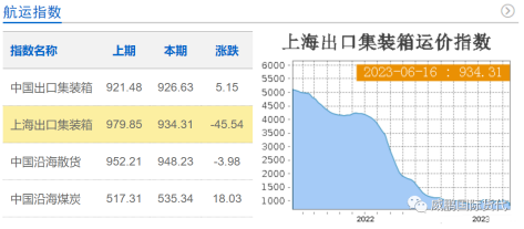 1688369860502811.png image.png