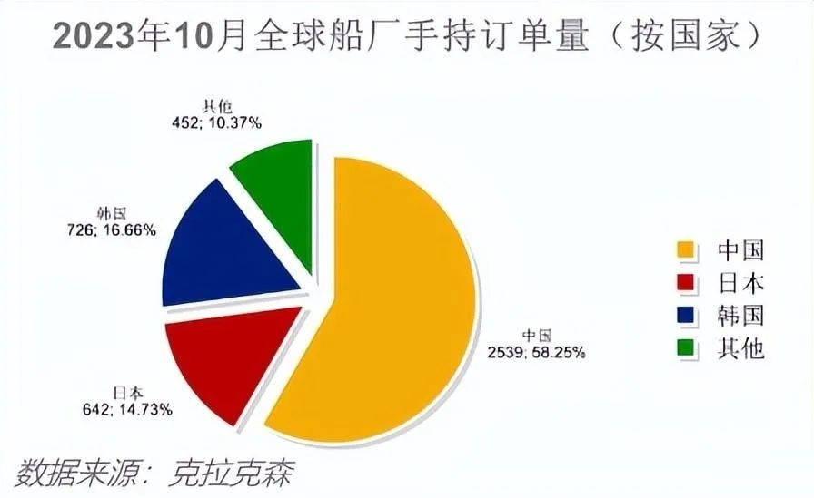 1702454898146702.jpg 78b10c9189c7876fb7813e1eb32691ee_640_wxfrom=5&wx_lazy=1&wx_co=1.jpg